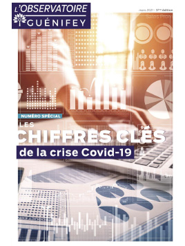 Les chiffres clés de la crise Covid-19